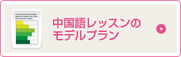 中国語レッスンのモデルプラン